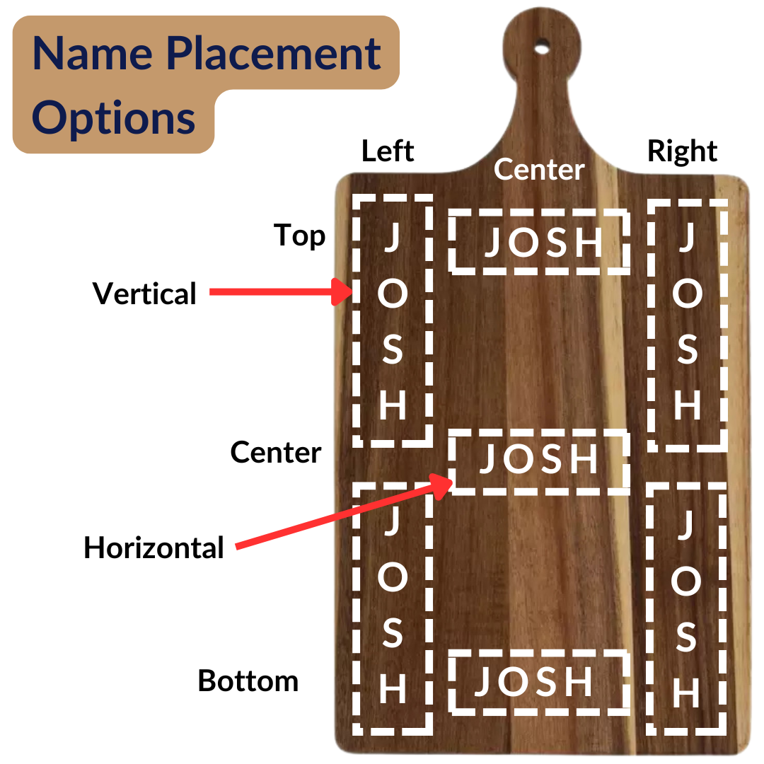 Personalized Cutting Board